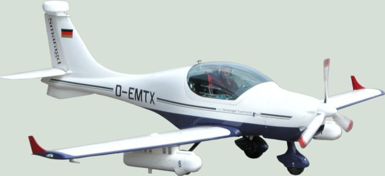 Telemetry Data Link